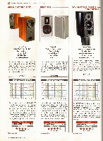 Stereo 2009-01, die seite 180